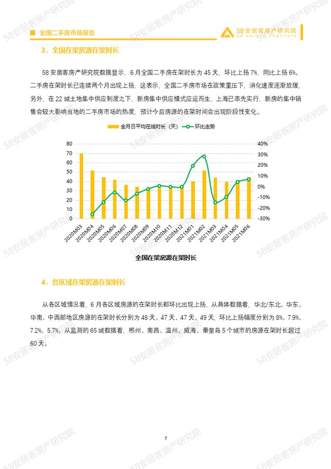 滕州市最新房价与二手房市场趋势分析